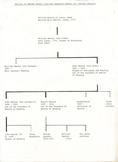 A family tree of the Heelas family A family tree of the Heelas family